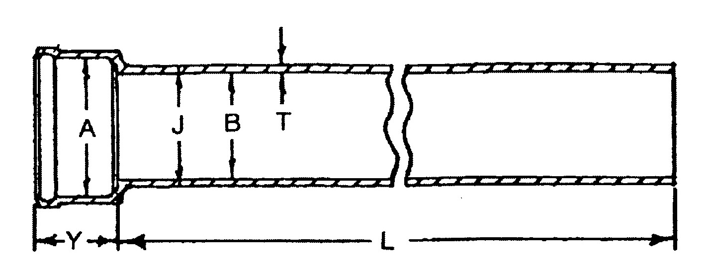 Ductile Iron Pipe Dimensions Chart